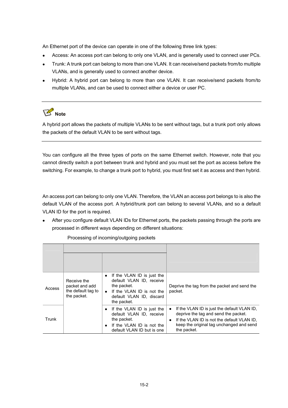 Link types of ethernet ports | H3C Technologies H3C WX3000 Series Unified Switches User Manual | Page 117 / 686