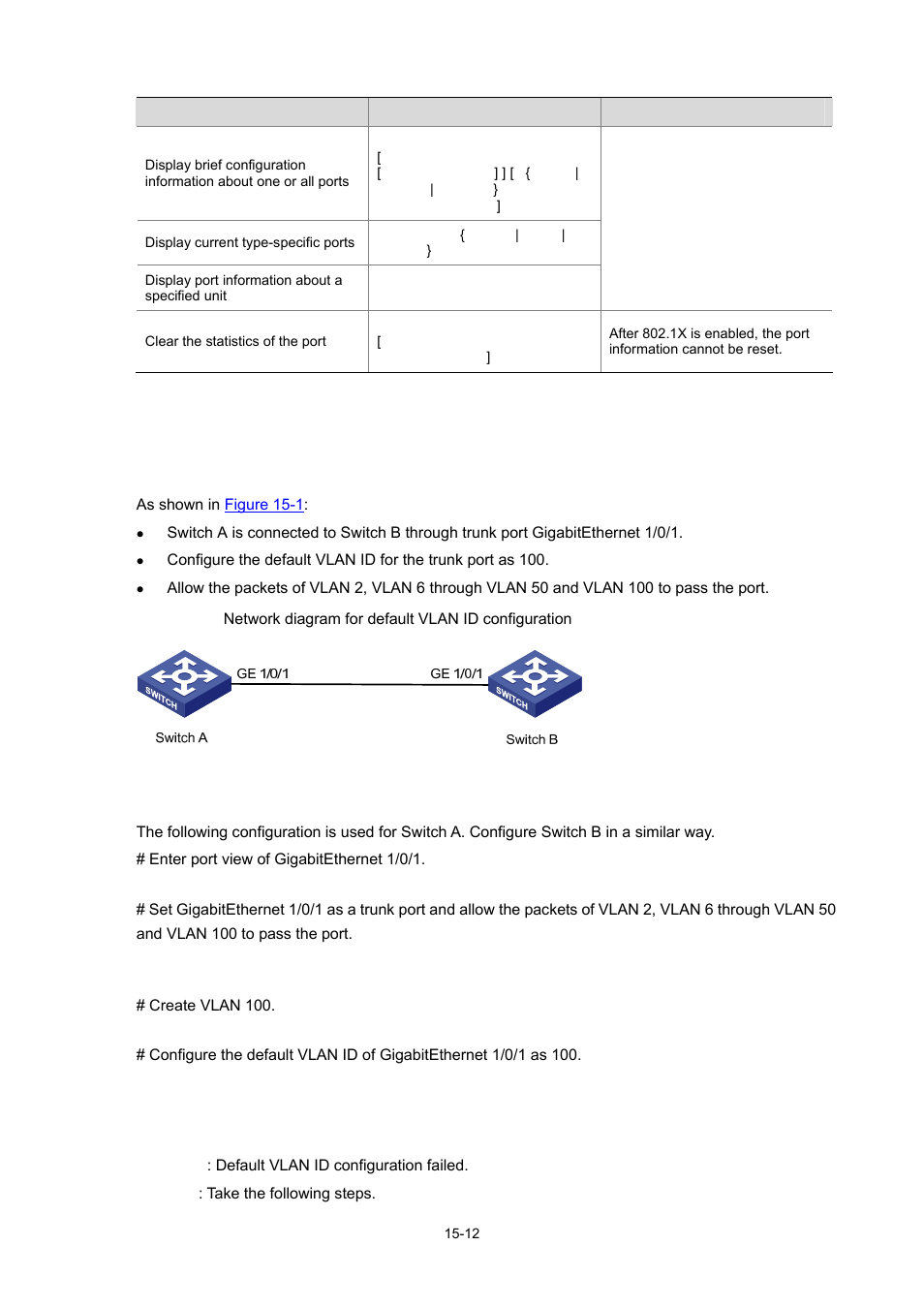 Ethernet port configuration example, Network requirements, Configuration procedure | Troubleshooting ethernet port configuration, 12 troubleshooting ethernet port configuration | H3C Technologies H3C WX3000 Series Unified Switches User Manual | Page 127 / 686