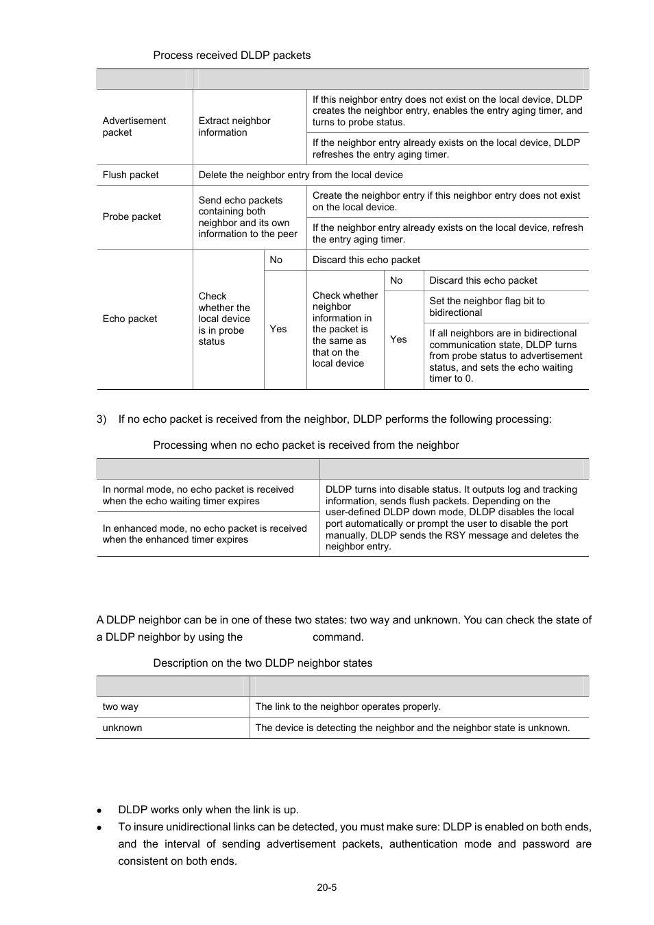 Dldp neighbor state, Precautions during dldp configuration, Precautions during dldp configuration -5 | H3C Technologies H3C WX3000 Series Unified Switches User Manual | Page 158 / 686