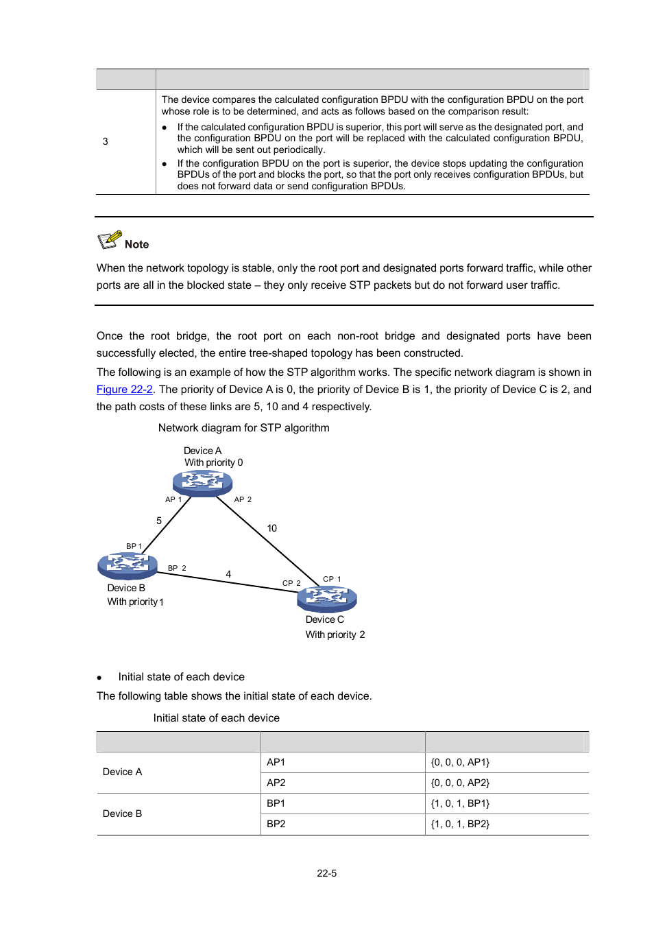 H3C Technologies H3C WX3000 Series Unified Switches User Manual | Page 174 / 686