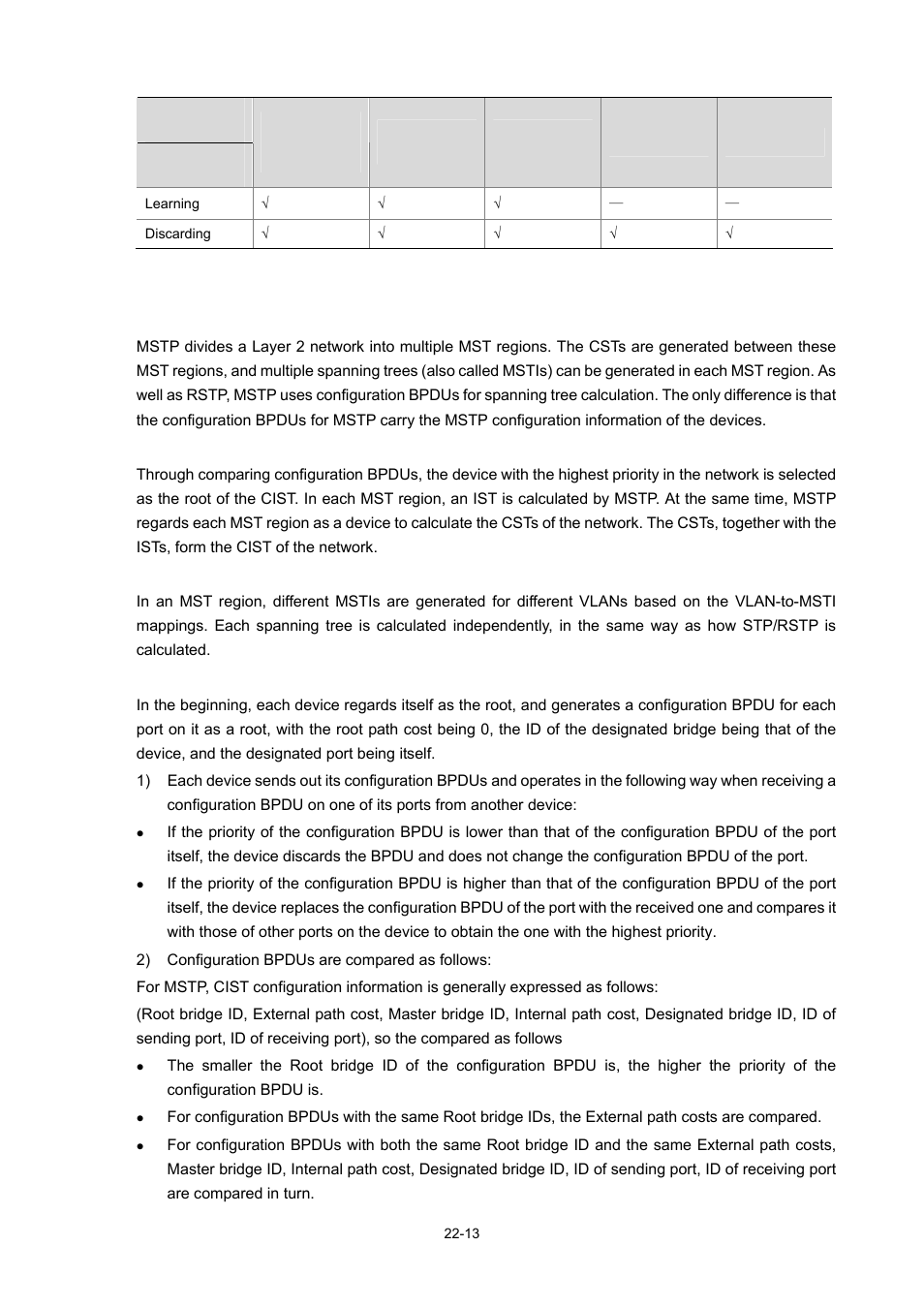 Principle of mstp, Calculate the cist, Calculate an msti | Implement stp algorithm | H3C Technologies H3C WX3000 Series Unified Switches User Manual | Page 182 / 686