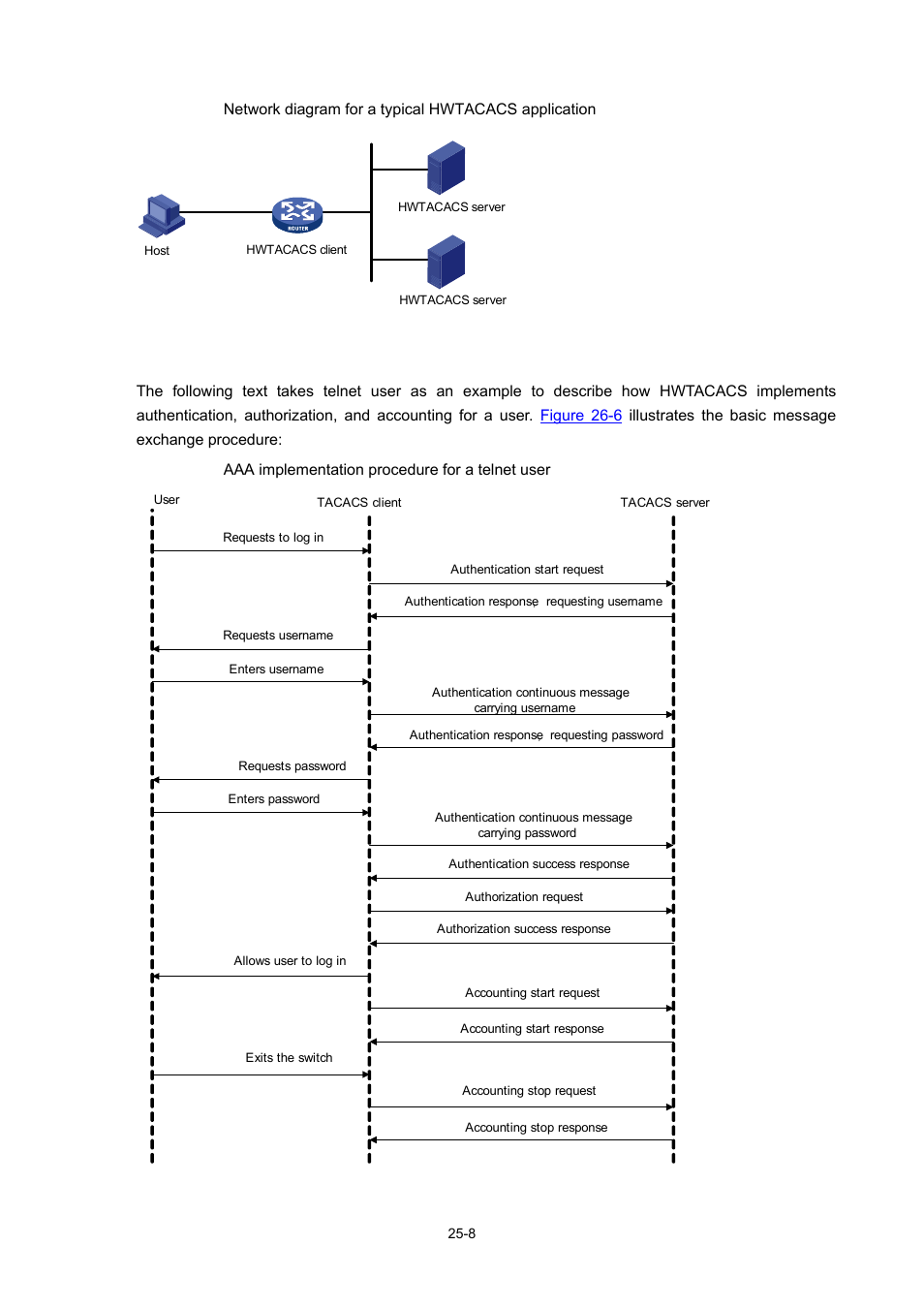 N in, Figure 26-5 | H3C Technologies H3C WX3000 Series Unified Switches User Manual | Page 251 / 686