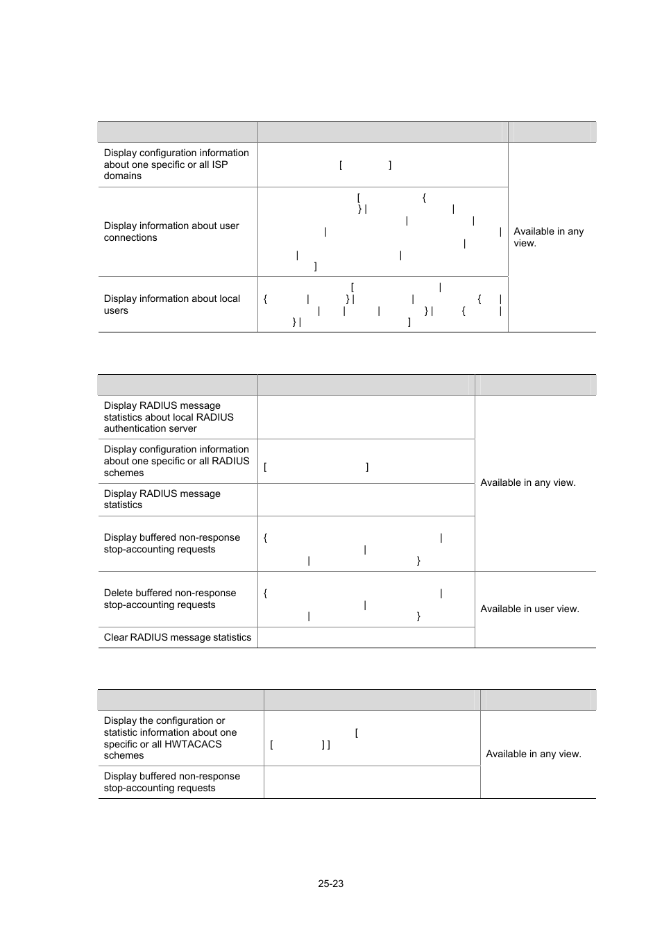 Displaying and maintaining aaa | H3C Technologies H3C WX3000 Series Unified Switches User Manual | Page 275 / 686