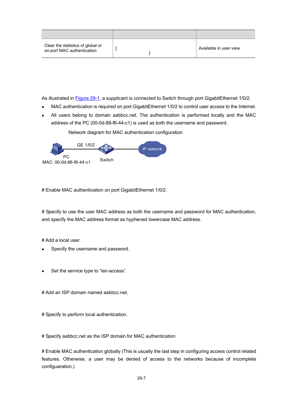 Mac authentication configuration example | H3C Technologies H3C WX3000 Series Unified Switches User Manual | Page 290 / 686