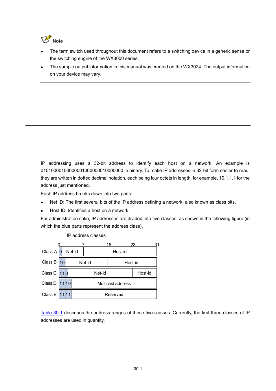 30 ip addressing configuration, Ip addressing overview, Ip address classes | Ip addressing configuration | H3C Technologies H3C WX3000 Series Unified Switches User Manual | Page 292 / 686