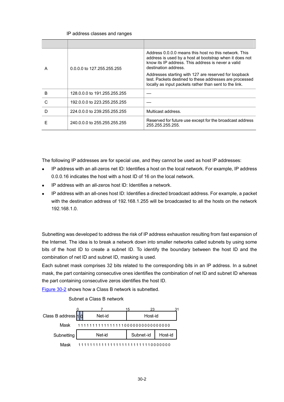 Special case ip addresses, Subnetting and masking, 2 subnetting and masking | H3C Technologies H3C WX3000 Series Unified Switches User Manual | Page 293 / 686