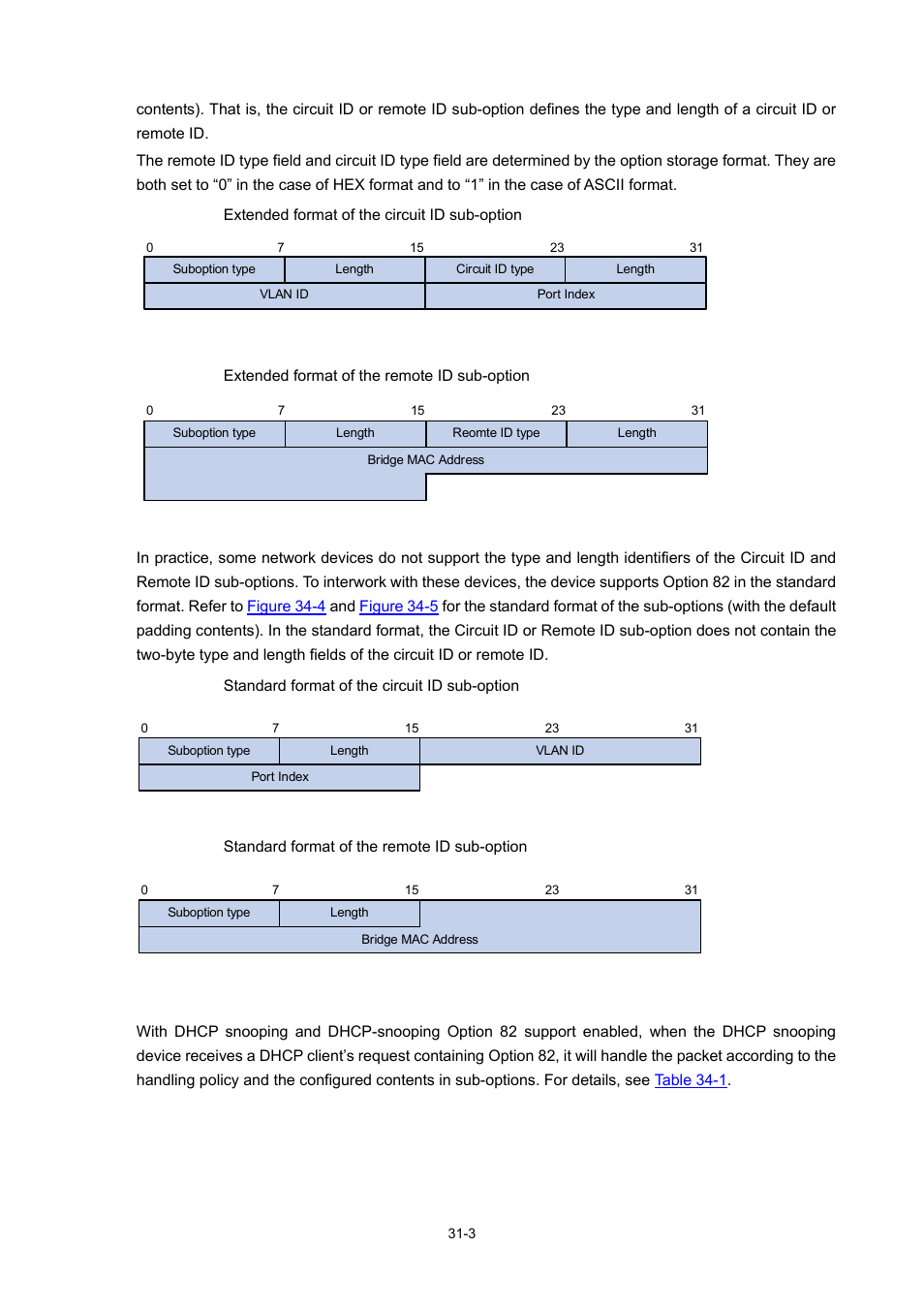 Figure 34-3, For the extended format of the s | H3C Technologies H3C WX3000 Series Unified Switches User Manual | Page 317 / 686