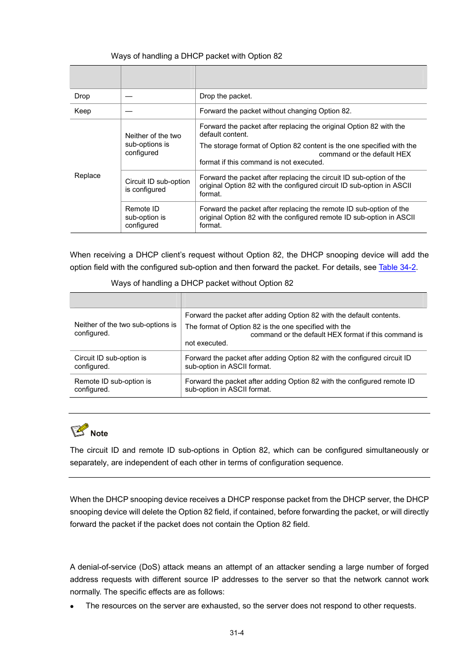 Overview of ip filtering, Table 34-2, Table 34-1 | H3C Technologies H3C WX3000 Series Unified Switches User Manual | Page 318 / 686