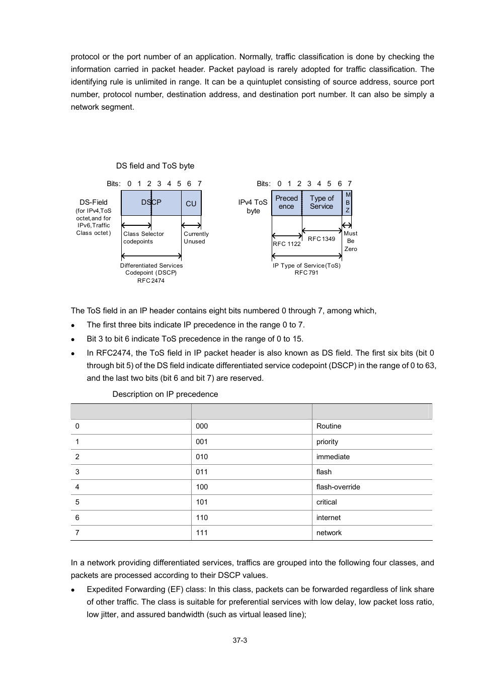 Precedence | H3C Technologies H3C WX3000 Series Unified Switches User Manual | Page 347 / 686