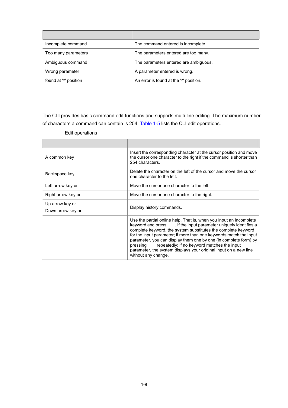 Command edit | H3C Technologies H3C WX3000 Series Unified Switches User Manual | Page 35 / 686