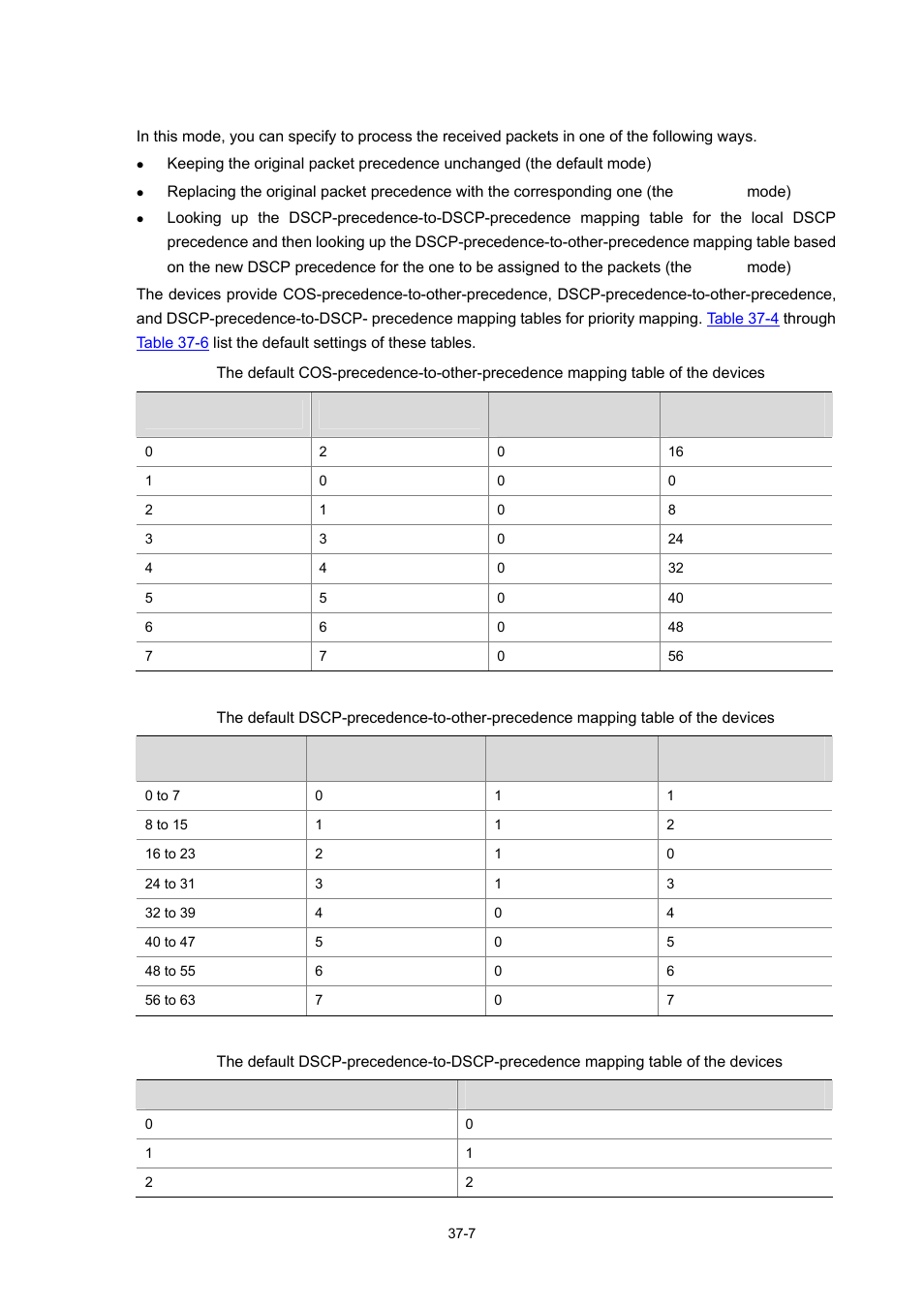 H3C Technologies H3C WX3000 Series Unified Switches User Manual | Page 351 / 686