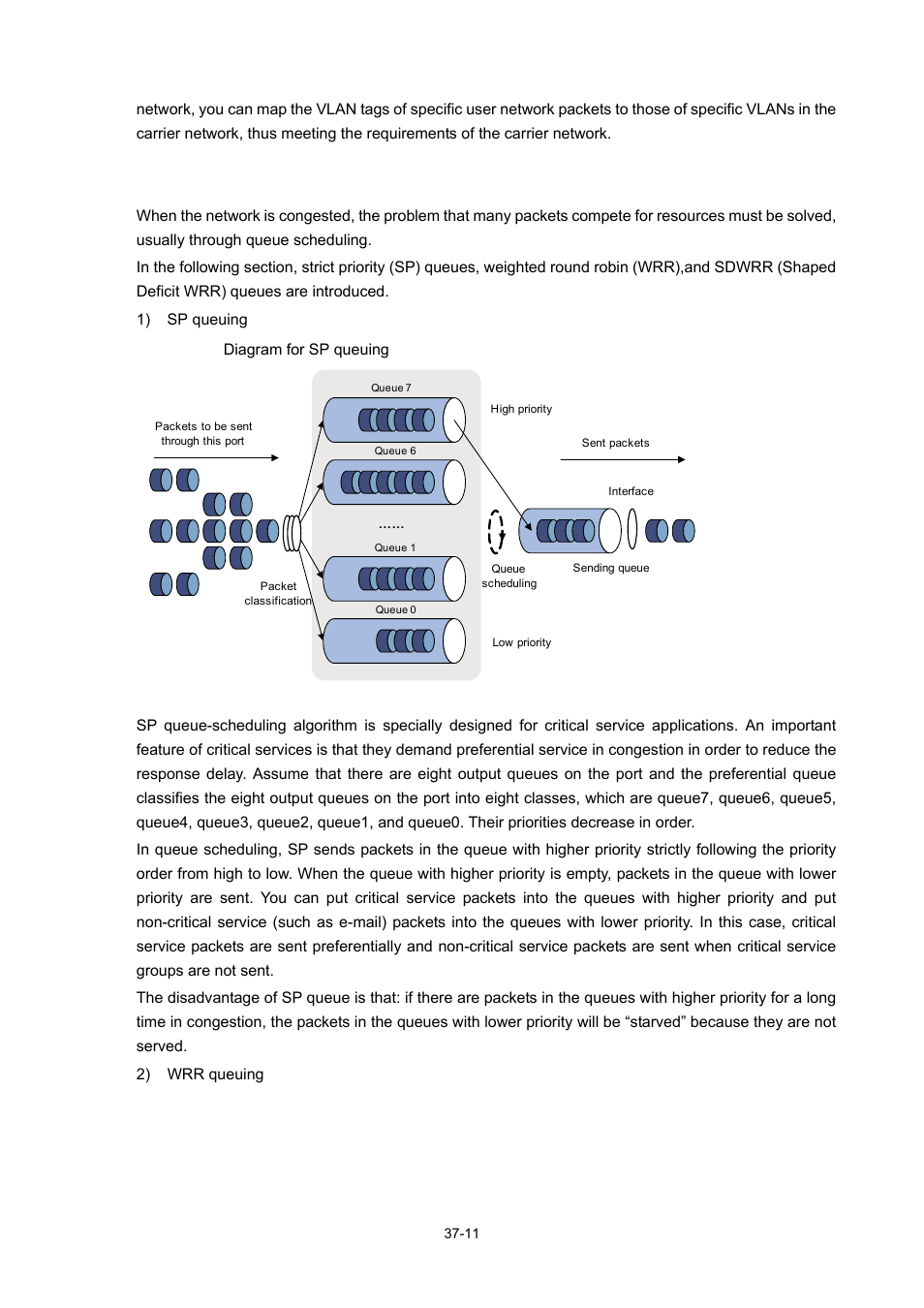 Queue scheduling | H3C Technologies H3C WX3000 Series Unified Switches User Manual | Page 355 / 686