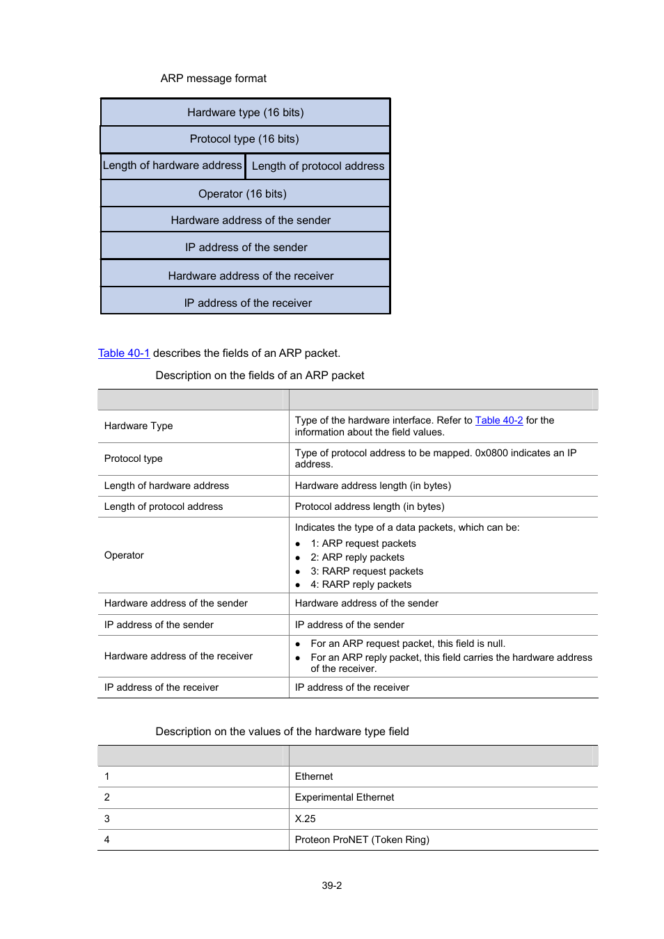 H3C Technologies H3C WX3000 Series Unified Switches User Manual | Page 397 / 686