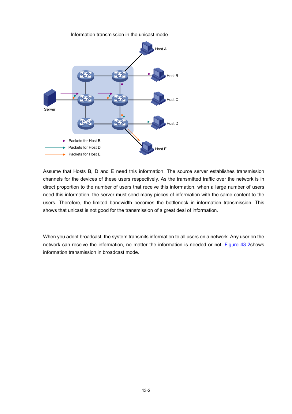 Information transmission in the broadcast mode, Information transmission in the broadcast mode -2 | H3C Technologies H3C WX3000 Series Unified Switches User Manual | Page 419 / 686
