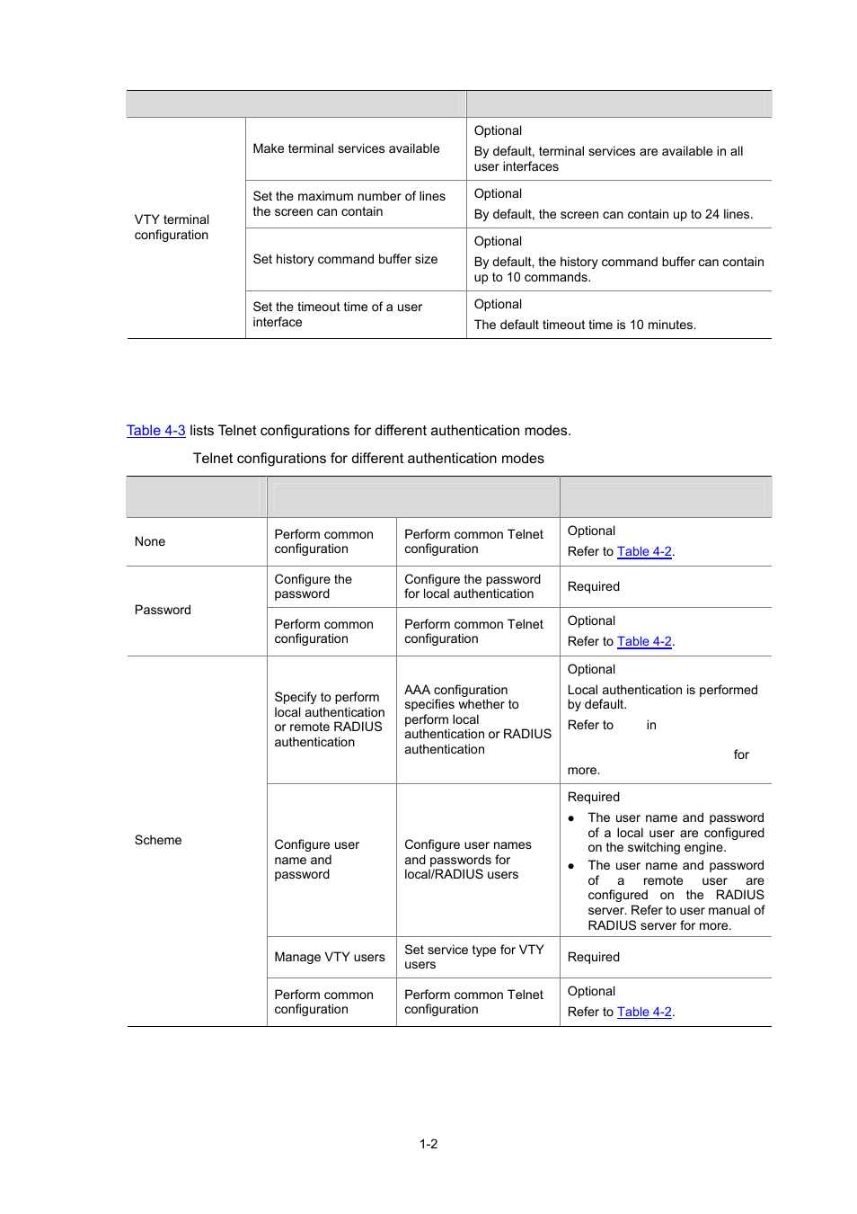 Table 4-3 | H3C Technologies H3C WX3000 Series Unified Switches User Manual | Page 42 / 686