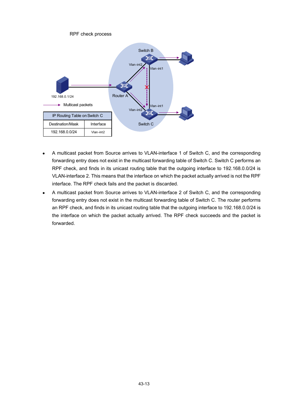 H3C Technologies H3C WX3000 Series Unified Switches User Manual | Page 430 / 686