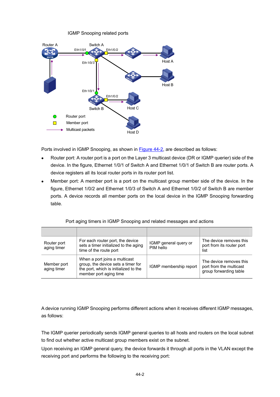 Work mechanism of igmp snooping, Work mechanism of igmp snooping -2, Figure 44-2 | Route | H3C Technologies H3C WX3000 Series Unified Switches User Manual | Page 432 / 686