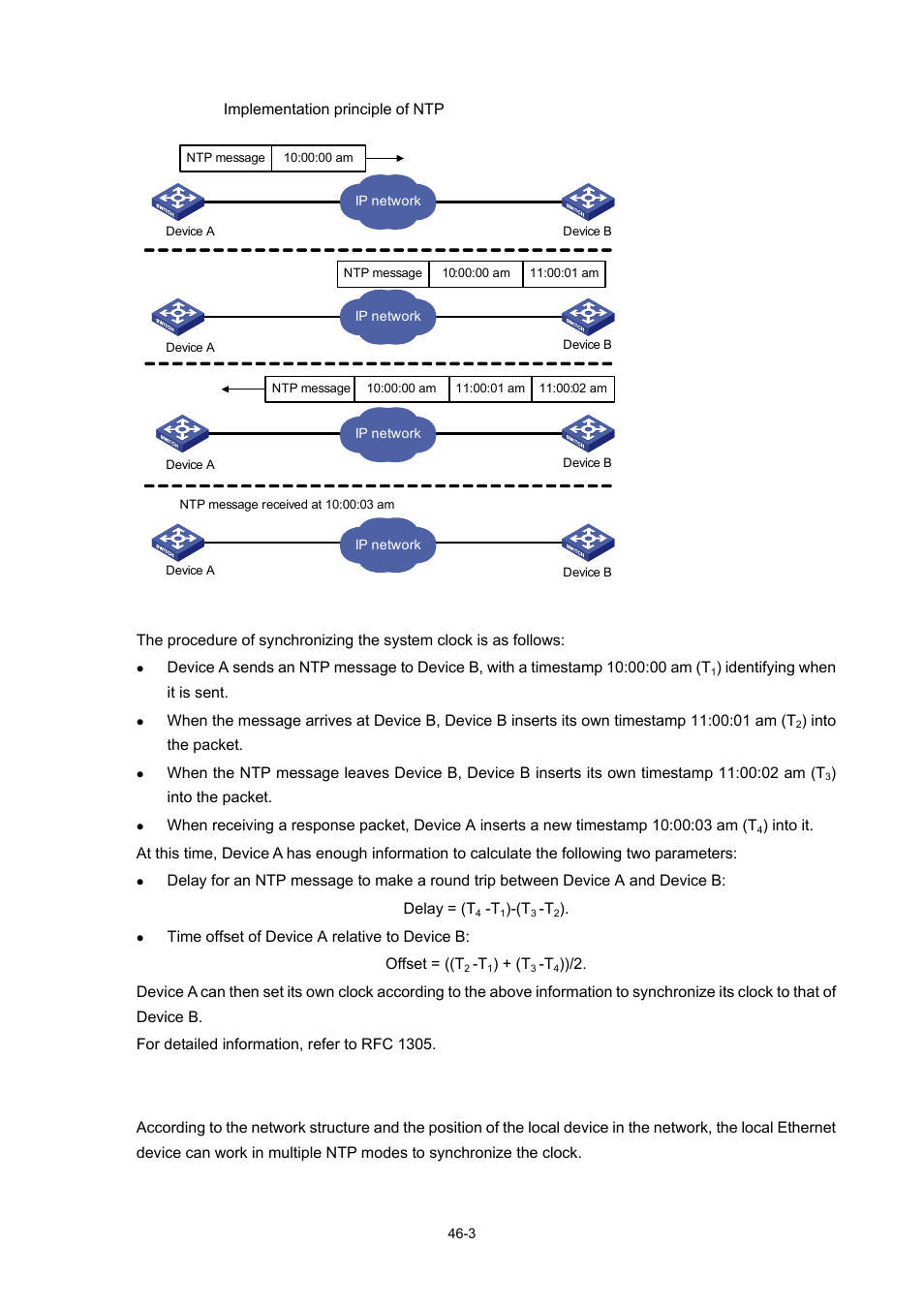 Ntp implementation modes, Figure 46-1 | H3C Technologies H3C WX3000 Series Unified Switches User Manual | Page 454 / 686