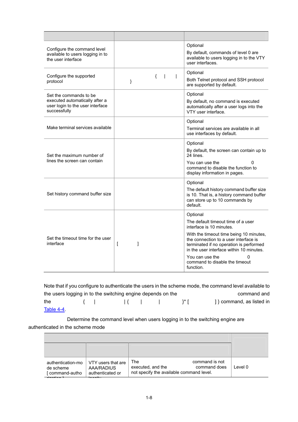 H3C Technologies H3C WX3000 Series Unified Switches User Manual | Page 48 / 686