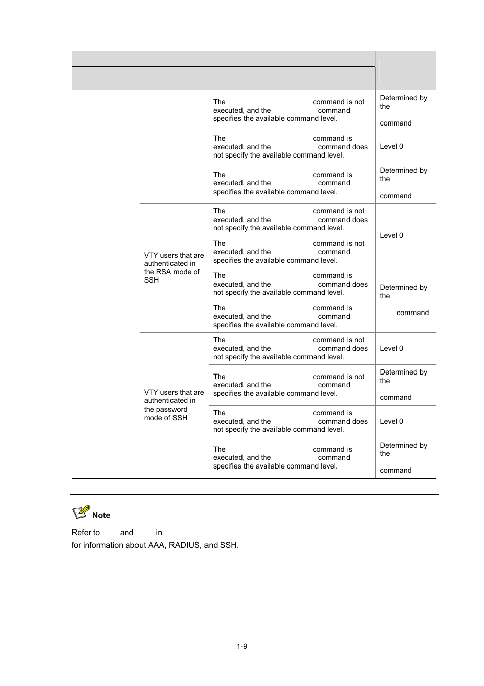 H3C Technologies H3C WX3000 Series Unified Switches User Manual | Page 49 / 686