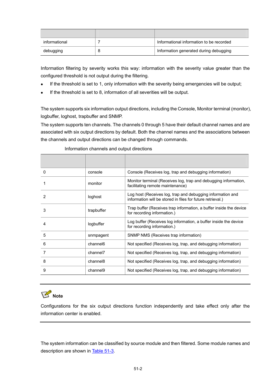 H3C Technologies H3C WX3000 Series Unified Switches User Manual | Page 538 / 686