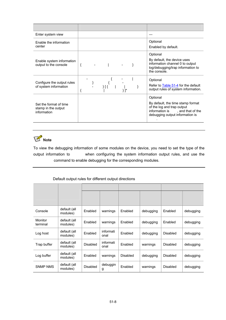 H3C Technologies H3C WX3000 Series Unified Switches User Manual | Page 544 / 686