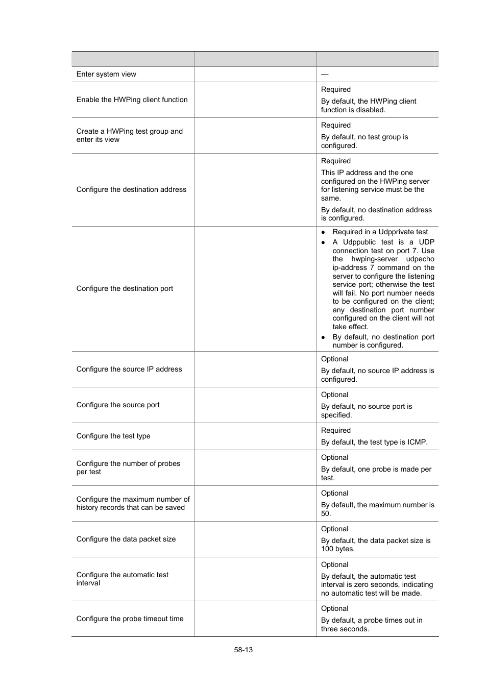 H3C Technologies H3C WX3000 Series Unified Switches User Manual | Page 592 / 686