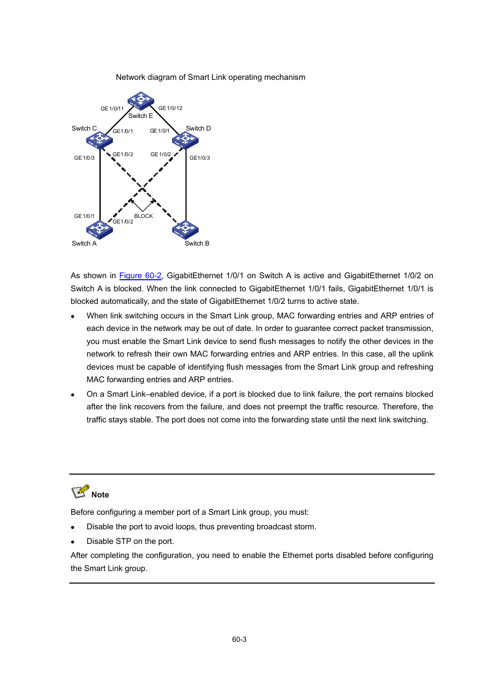 Operating mechanism of smart link, Configuring smart link, Operating mechanism of smart link -3 | H3C Technologies H3C WX3000 Series Unified Switches User Manual | Page 618 / 686