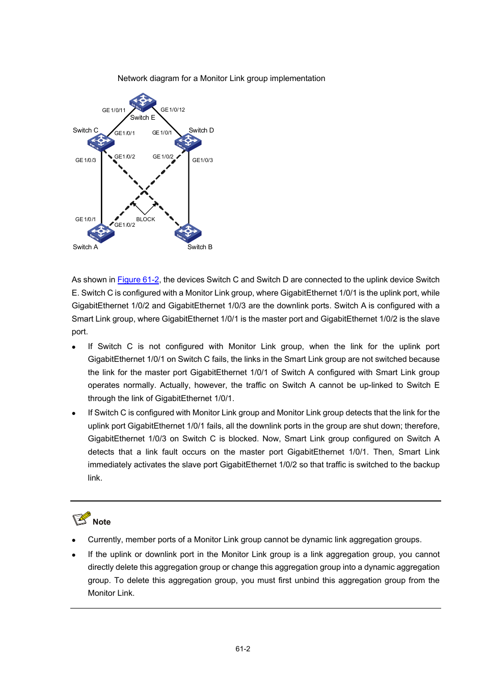 How monitor link works | H3C Technologies H3C WX3000 Series Unified Switches User Manual | Page 625 / 686