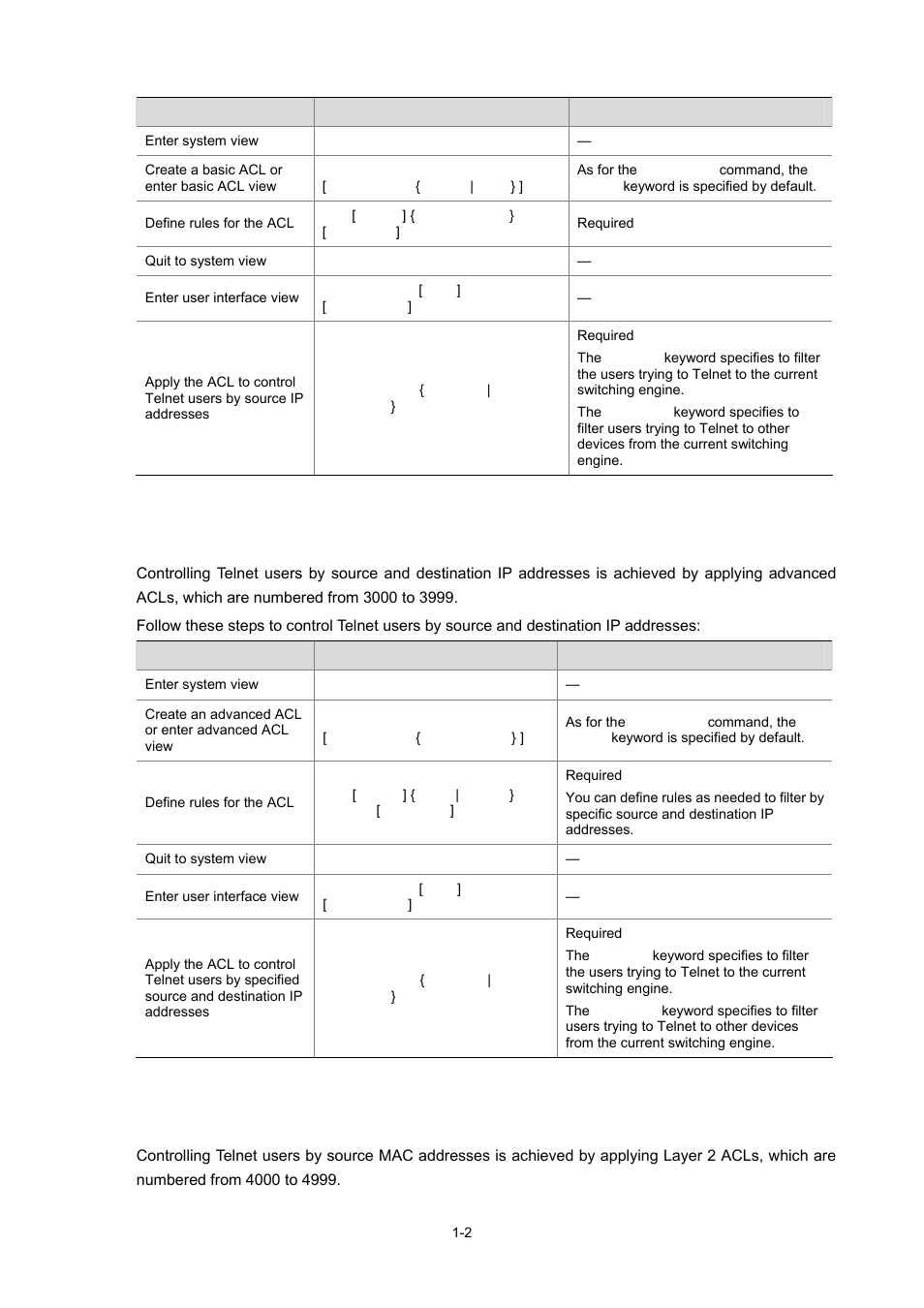 Controlling telnet users by source mac addresses | H3C Technologies H3C WX3000 Series Unified Switches User Manual | Page 64 / 686