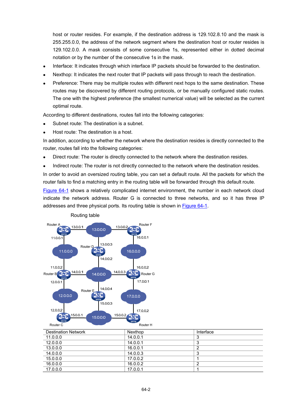 H3C Technologies H3C WX3000 Series Unified Switches User Manual | Page 643 / 686