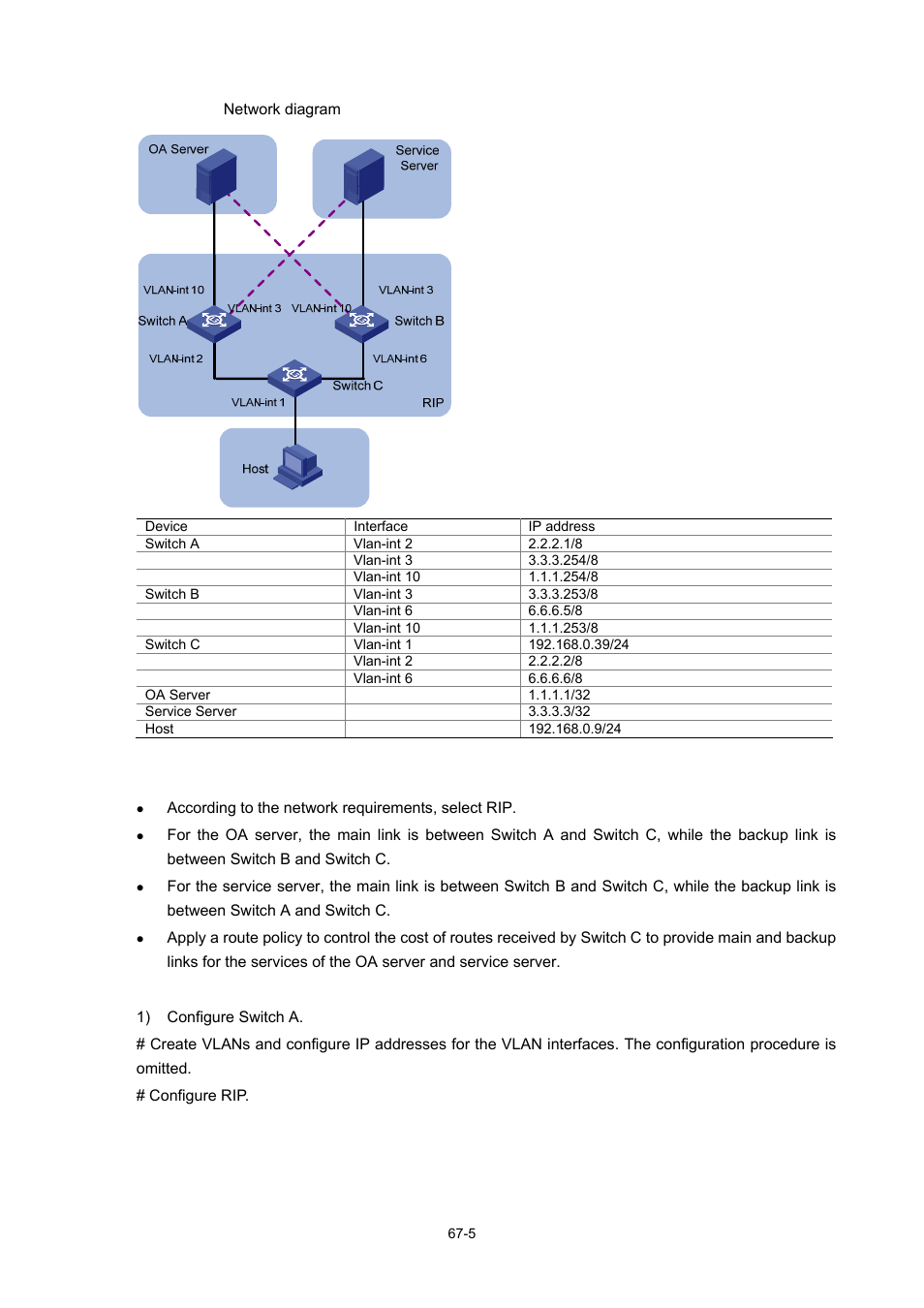 H3C Technologies H3C WX3000 Series Unified Switches User Manual | Page 666 / 686