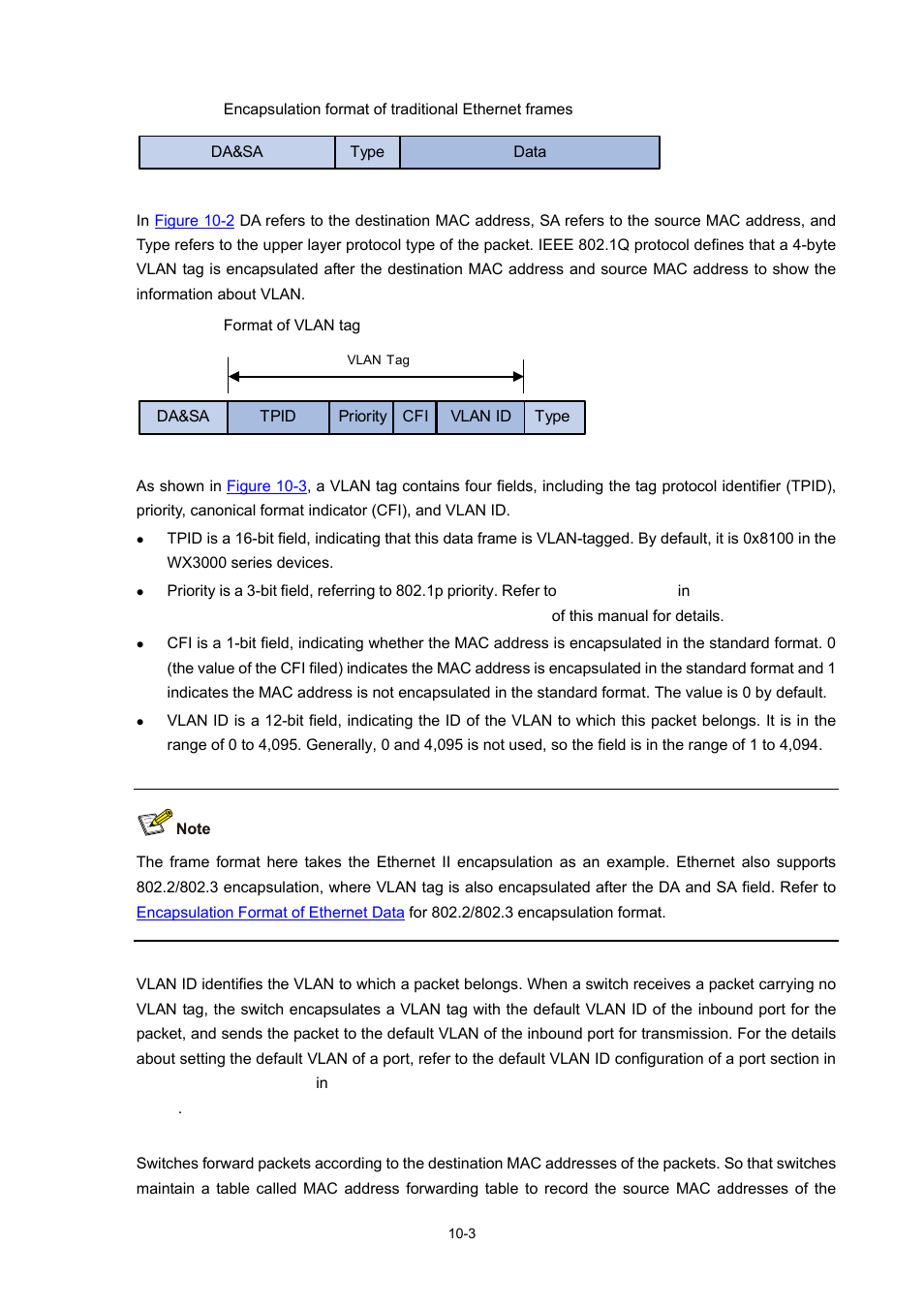 Mac address learning mechanism of vlans, N in, Figure 10-2 | H3C Technologies H3C WX3000 Series Unified Switches User Manual | Page 76 / 686