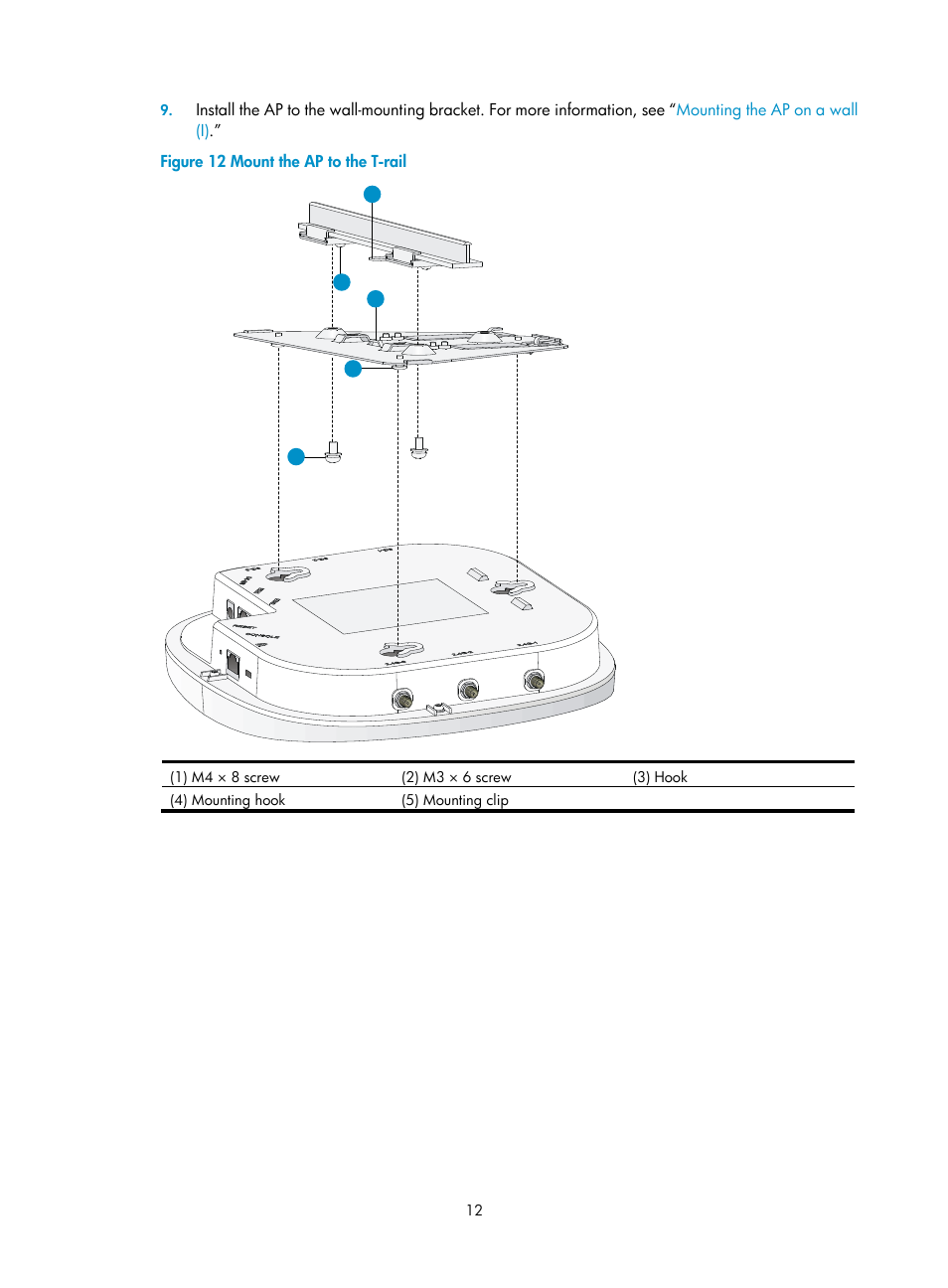 E mounting clip (see callout 5 in, Figure 12, Out 4 in | Throug, Own in, And fix the | H3C Technologies H3C WA3600 Series Access Points User Manual | Page 17 / 29