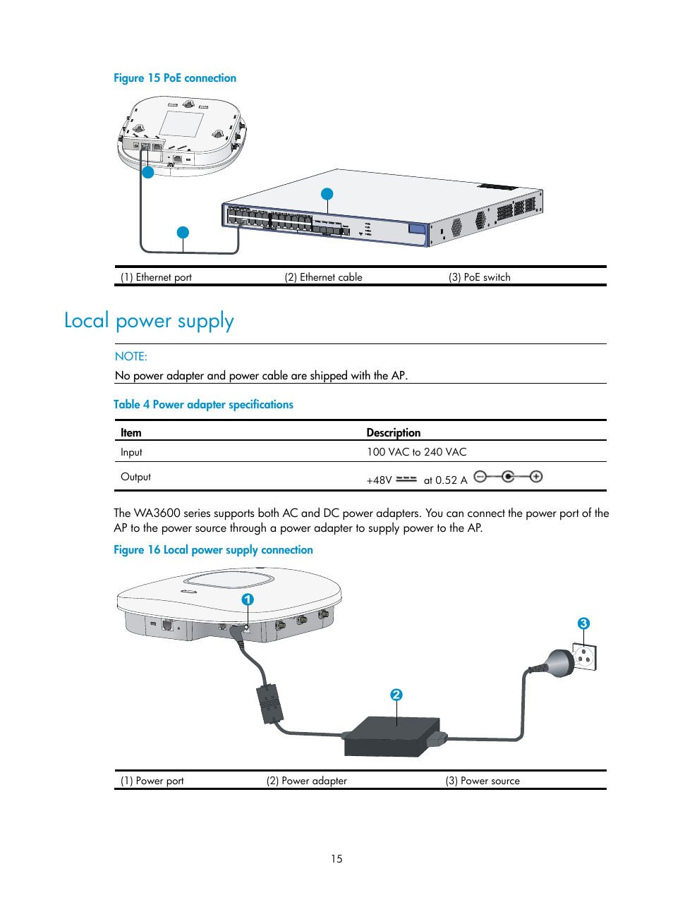 Local power supply | H3C Technologies H3C WA3600 Series Access Points User Manual | Page 20 / 29