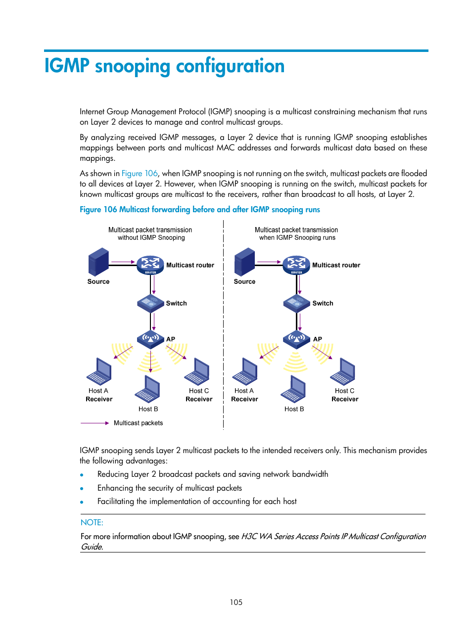 Igmp snooping configuration | H3C Technologies H3C WA3600 Series Access Points User Manual | Page 118 / 447