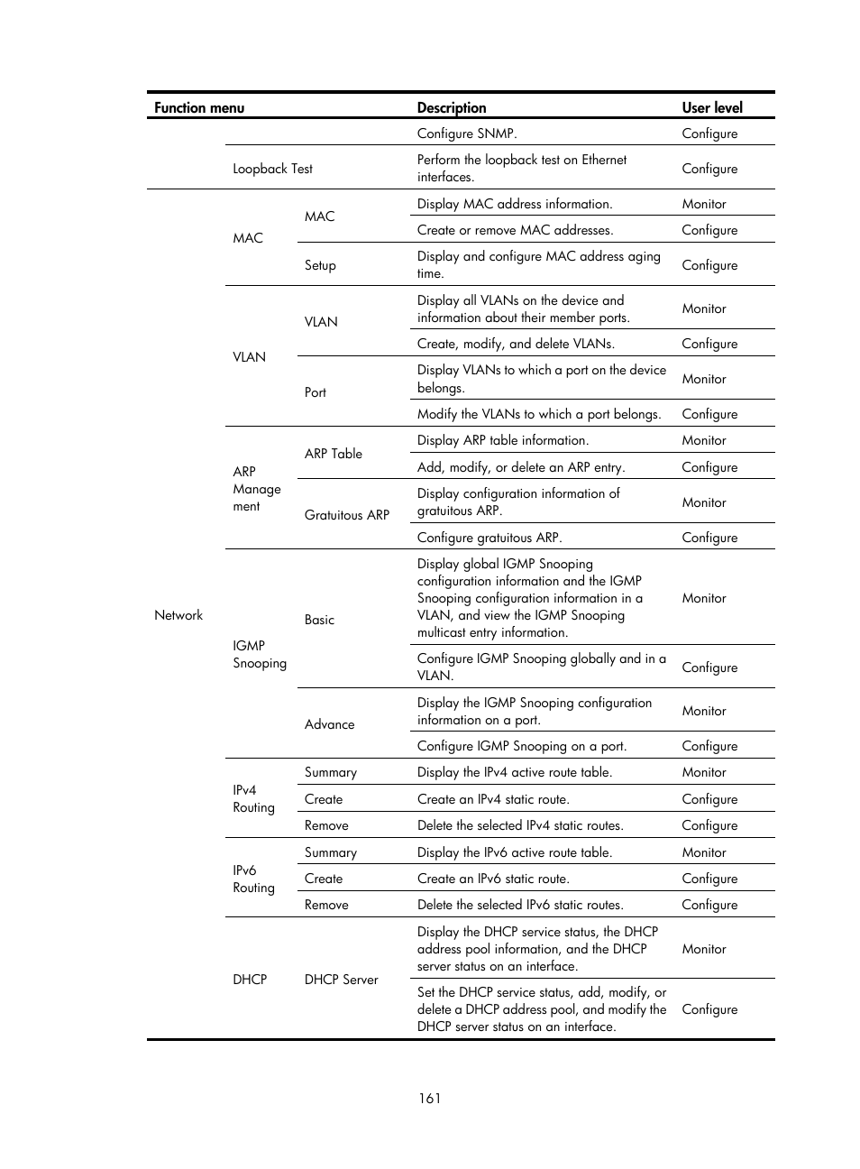 H3C Technologies H3C WA3600 Series Access Points User Manual | Page 174 / 447