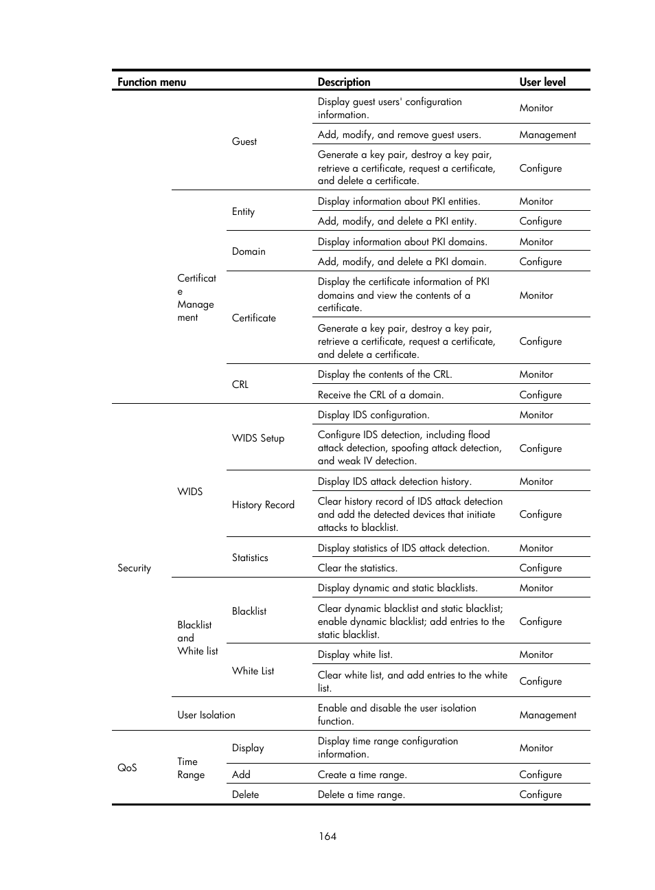 H3C Technologies H3C WA3600 Series Access Points User Manual | Page 177 / 447