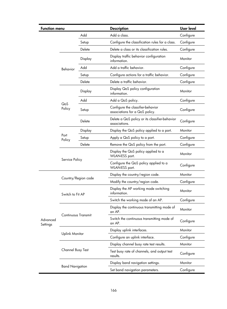 H3C Technologies H3C WA3600 Series Access Points User Manual | Page 179 / 447