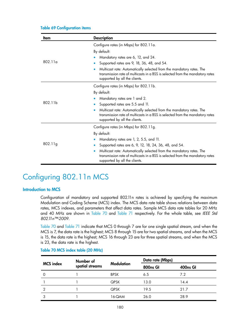 Configuring 802.11n mcs, Introduction to mcs | H3C Technologies H3C WA3600 Series Access Points User Manual | Page 193 / 447