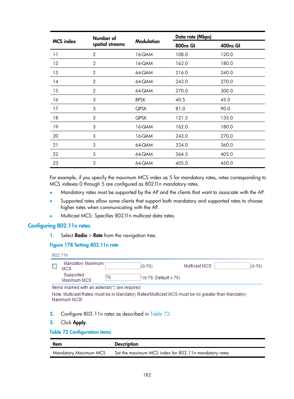 Configuring 802.11n rates | H3C Technologies H3C WA3600 Series Access Points User Manual | Page 195 / 447