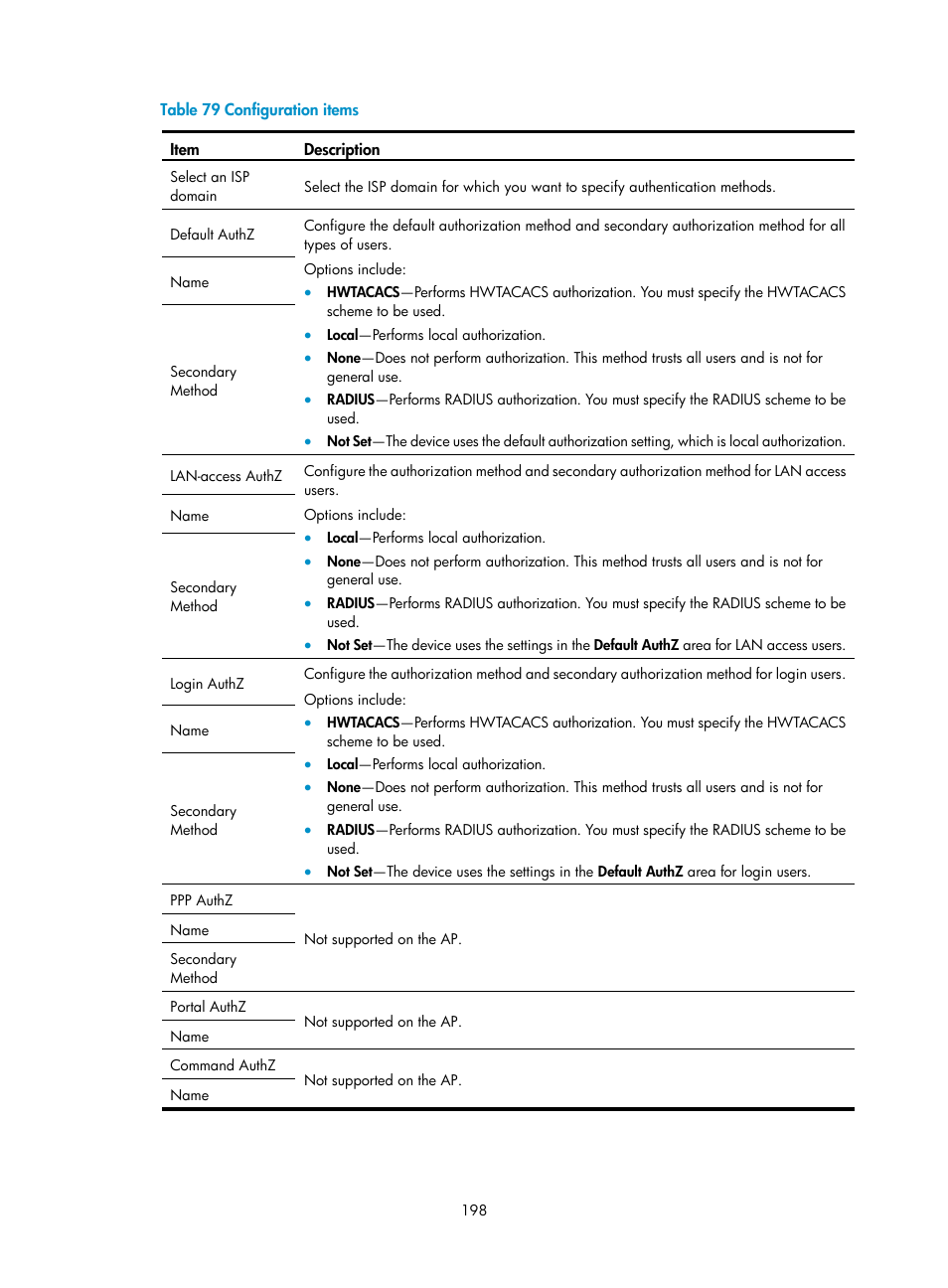 H3C Technologies H3C WA3600 Series Access Points User Manual | Page 211 / 447