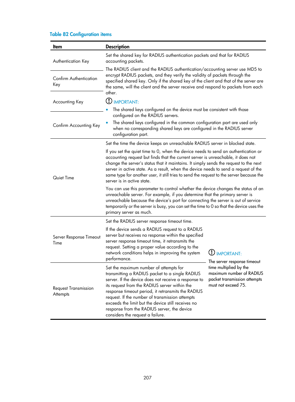 H3C Technologies H3C WA3600 Series Access Points User Manual | Page 220 / 447