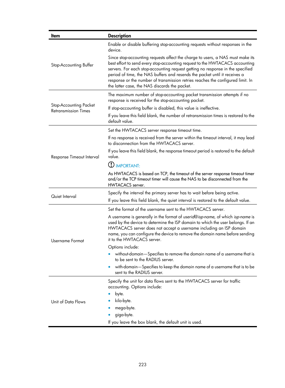 H3C Technologies H3C WA3600 Series Access Points User Manual | Page 236 / 447