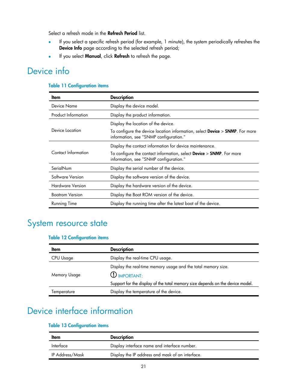 Device info, System resource state, Device interface information | H3C Technologies H3C WA3600 Series Access Points User Manual | Page 34 / 447