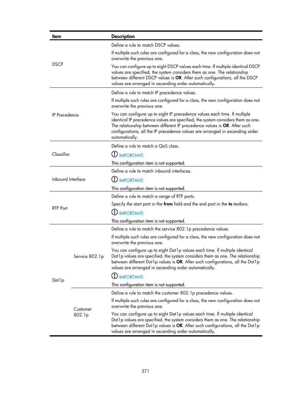 H3C Technologies H3C WA3600 Series Access Points User Manual | Page 384 / 447