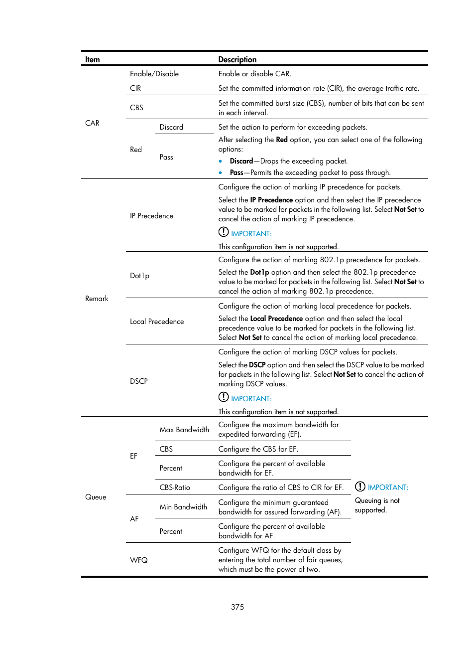 H3C Technologies H3C WA3600 Series Access Points User Manual | Page 388 / 447