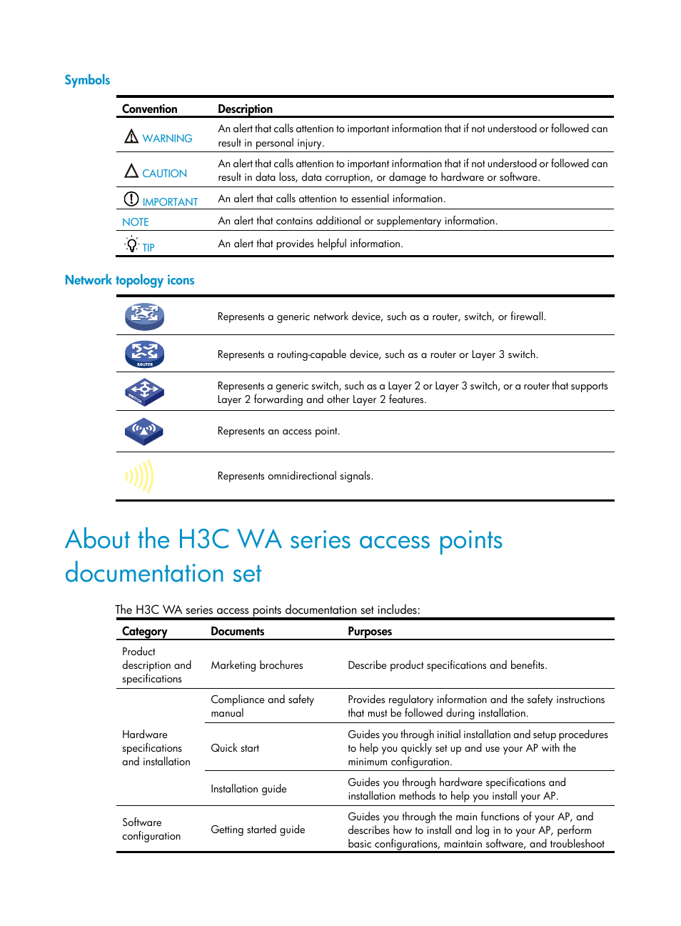 Symbols, Network topology icons | H3C Technologies H3C WA3600 Series Access Points User Manual | Page 4 / 447