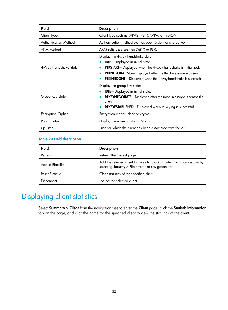 Displaying client statistics, Table 20 | H3C Technologies H3C WA3600 Series Access Points User Manual | Page 45 / 447