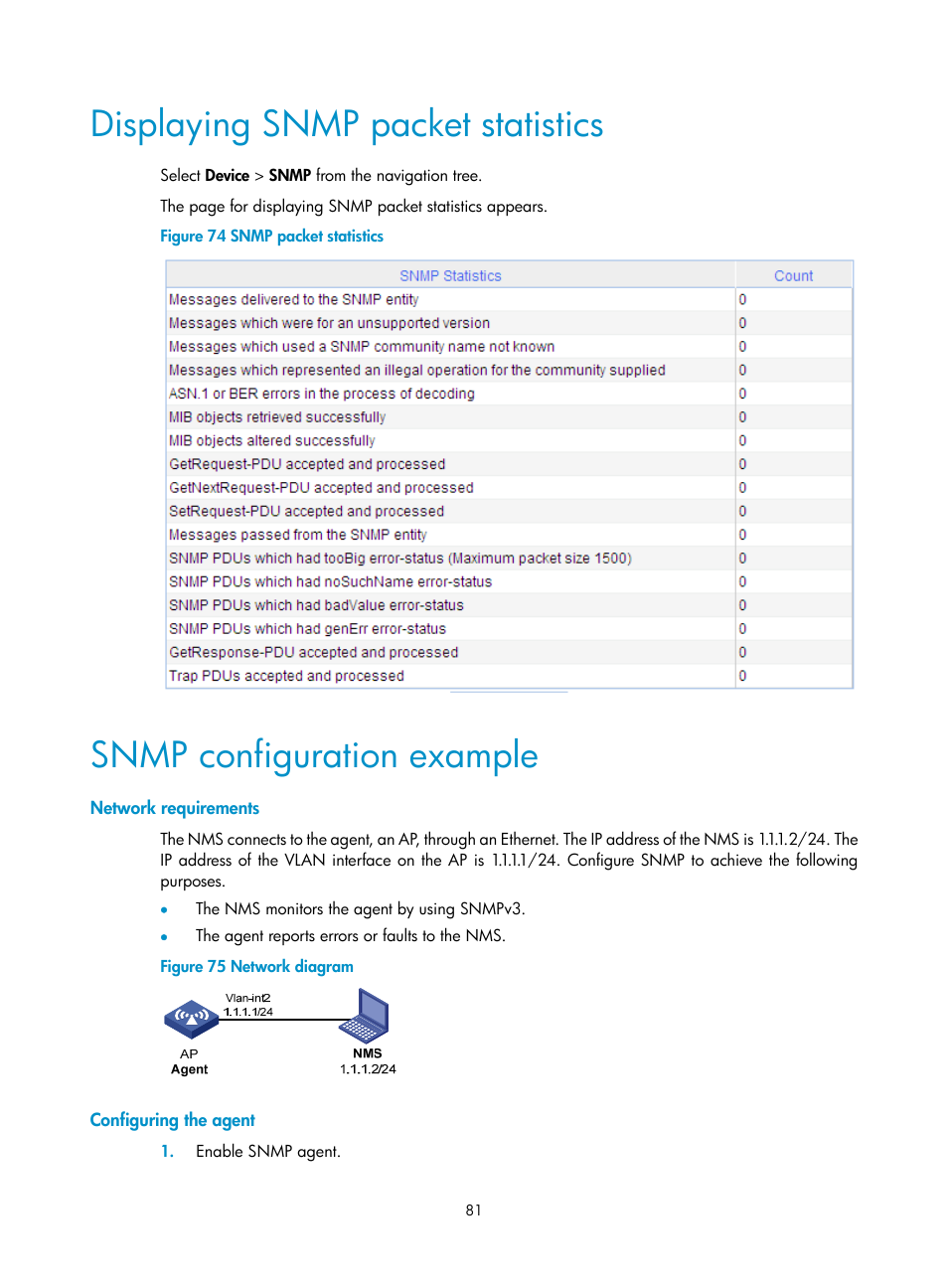 Displaying snmp packet statistics, Snmp configuration example, Network requirements | Configuring the agent | H3C Technologies H3C WA3600 Series Access Points User Manual | Page 94 / 447